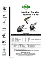 Desco 150.018 Manual