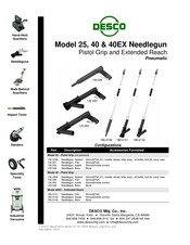 Desco 130.048 Manual