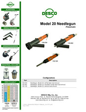 Desco 20 Quick Start Manual