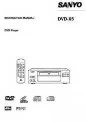 Sanyo DVD-X5 Instruction Manual