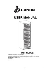 LANBO LW128DDEU User Manual