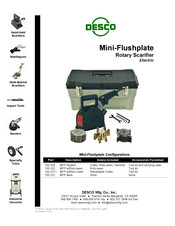 Desco 100.2211 Manual