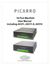 PICARRO A0310 User Manual