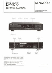 Kenwood DP-1010 Service Manual