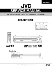 JVC RX-DV3RSL Service Manual
