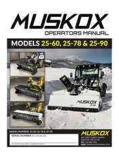 MUSKOX 25-60 Operator's Manual