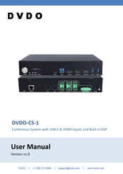 DVDO DVDO-CS-1 User Manual