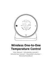 ALZA Wireless One-to-One Temperature Control User Manual