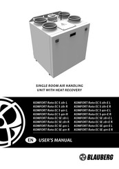 BLAUBERG KOMFORT Roto EC S 281 R User Manual