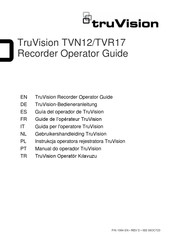 TruVision TVR17 Operator's Manual