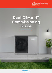 DOMUSA TEKNIK DUAL CLIMA HT Commissioning Manual