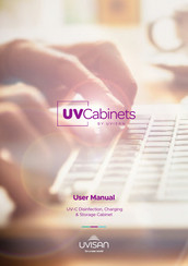 UVISAN VR360M User Manual