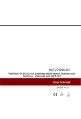 Wolfpack HDTV0404N301 User Manual