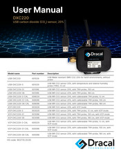 Dracal Technologies VCP-DXC220t-S1 User Manual