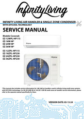 Infinity Living EZ-12W-M Service Manual