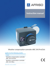 AFRISO ARC 345 ProClick Instruction Manual