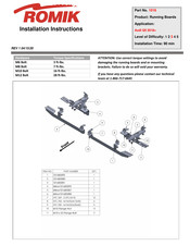 Romik REC-P Installation Instructions