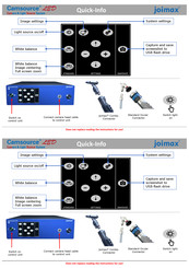 joimax Camsource LED Quick Info