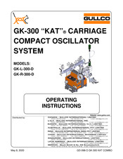 GULLCO KAT GK-R-300-D Operating Instructions Manual