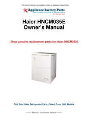 Sanyo HNCM035E User Manual