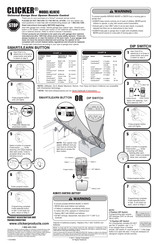 Clicker KLIK1C Manual