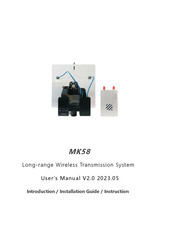 Mainlink MK58 User Manual