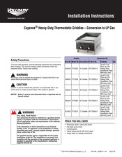 Vollrath 924GGT Installation Instructions Manual
