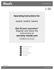 Wood’s SW Series Operating Instructions Manual