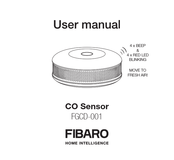 FIBARO CO Sensor FGCD-001 User Manual