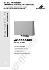 Monacor security AV-3030RDX Mounting Instructions