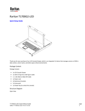 LEGRAND Raritan T1700G2-LED Quick Setup Manual