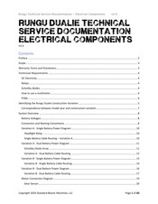 Rungu MDV 2024 Service Documentation