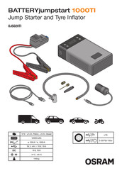Osram OJS020TI Manual