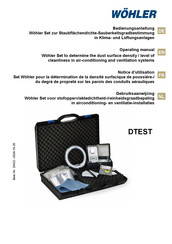 Wohler DTEST Operating Manual