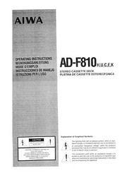 Aiwa AD-F810 C Operating Instructions Manual