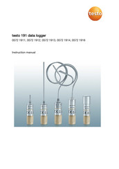 TESTO 191-T2 Instruction Manual