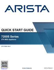 Arista ZTX-7250S-16S-F Quick Start Manual