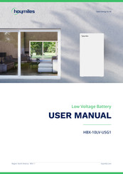 Hoymiles HBX-10LV-USG1 User Manual