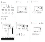 Philips 55BDL3650QE/00 Quick Start Manual