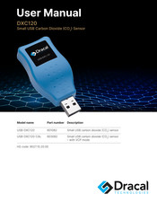 Dracal Technologies DXC120 User Manual