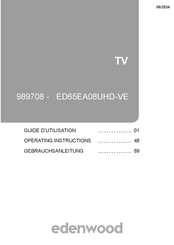 Edenwood 989708 Operating Instructions Manual