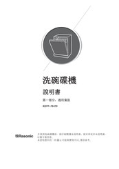 Rasonic RDW-M450 Instruction Manual