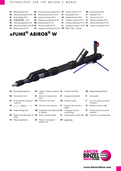 Abicor Binzel xFUME ABIROB W Operating Instructions Manual