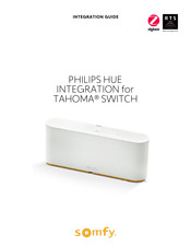 SOMFY TAHOMA 1871038 Integration Manual