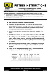 TJM 070AP15N88O Fitting Instructions Manual