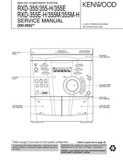 Kenwood RXD-355M-H Service Manual