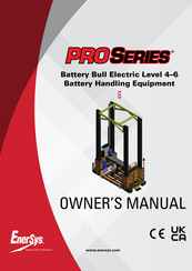 EnerSys PRO Series BBE-TS Owner's Manual
