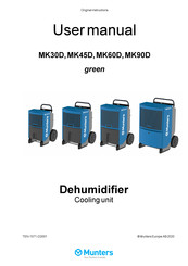 Munters MK30D User Manual