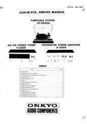 Onkyo CP-5000A Service Manual