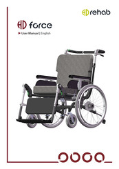 Rehab HD Force 16 User Manual